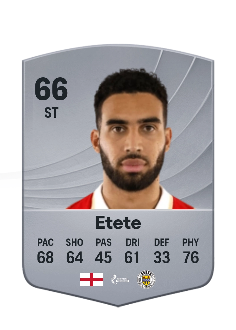 Kion Etete