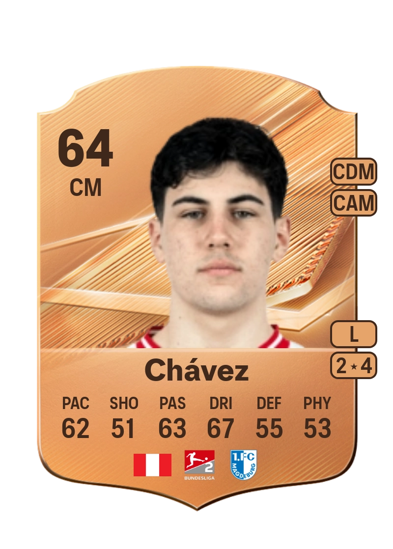 Felipe Chávez