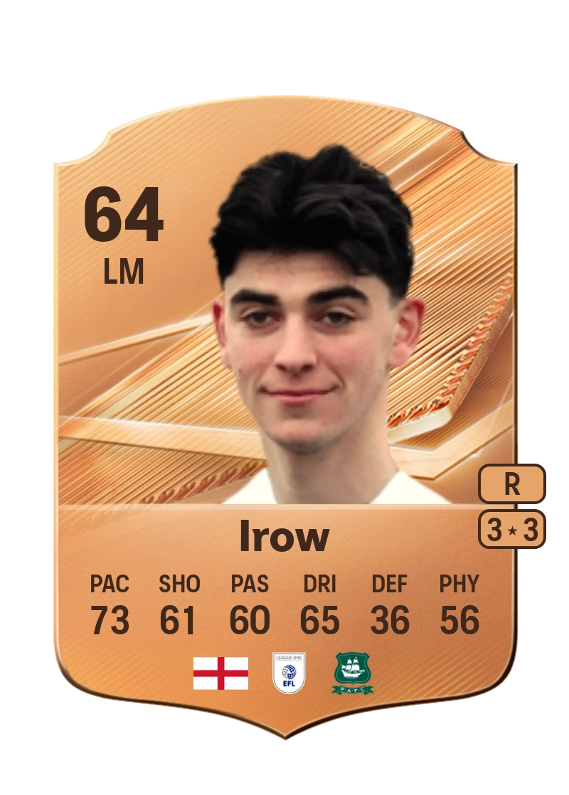 Oliver Irow