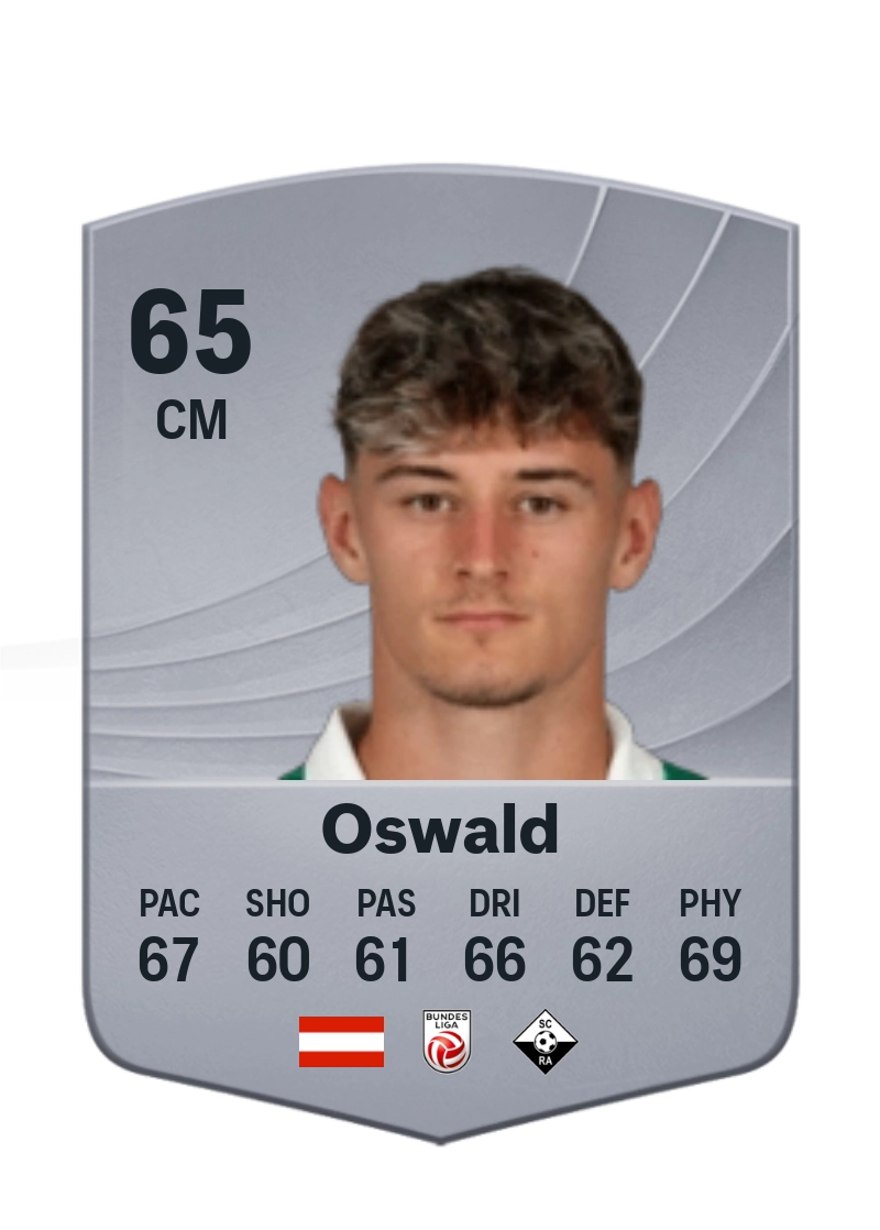 Moritz Oswald