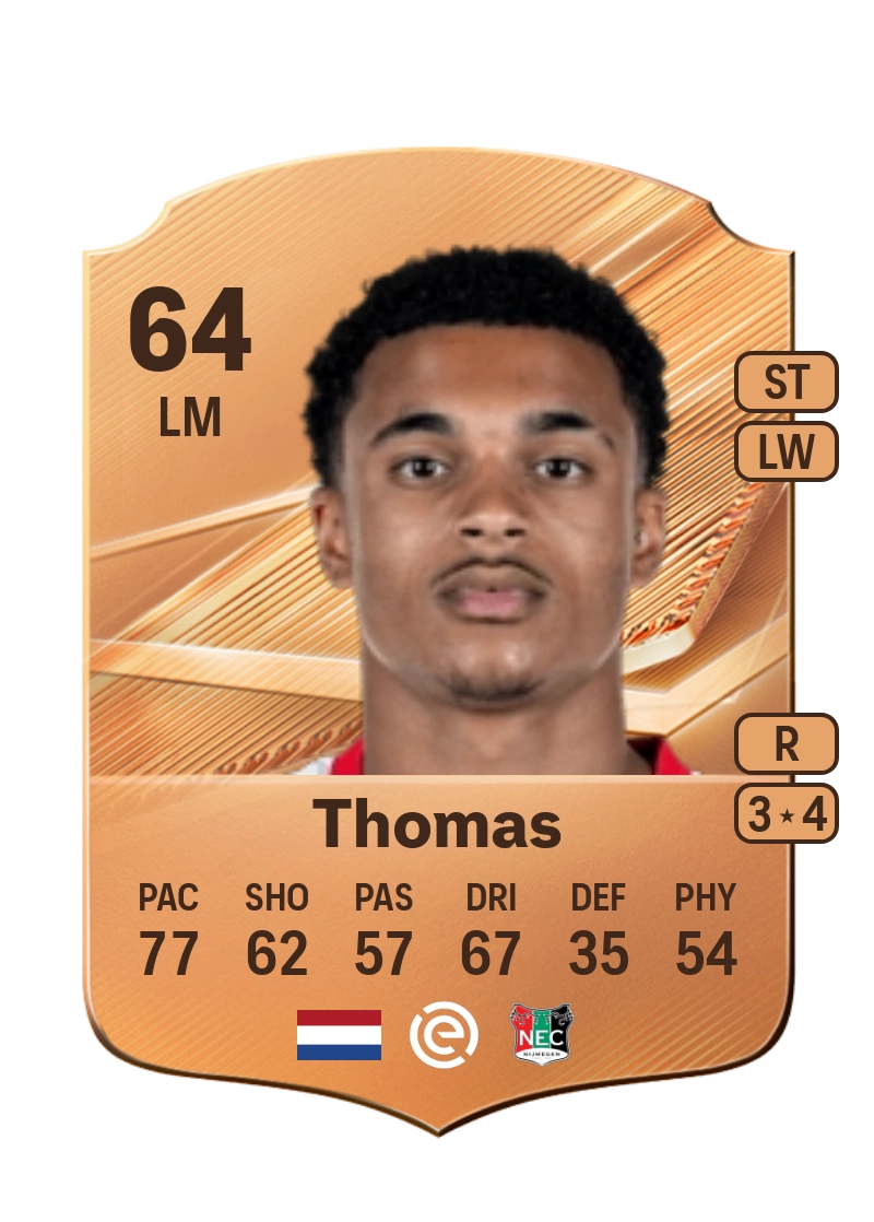 Ayodele Thomas