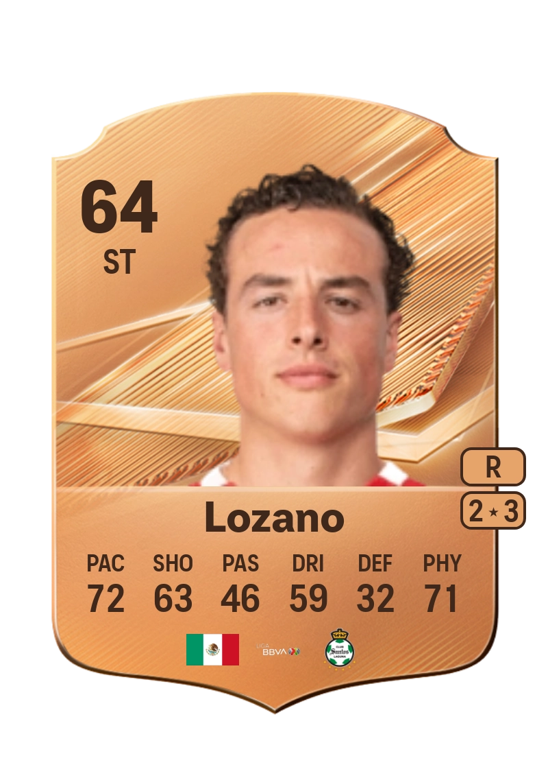 Esteban Lozano