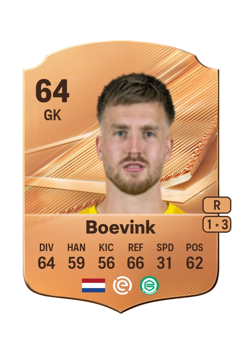 Pelle Boevink