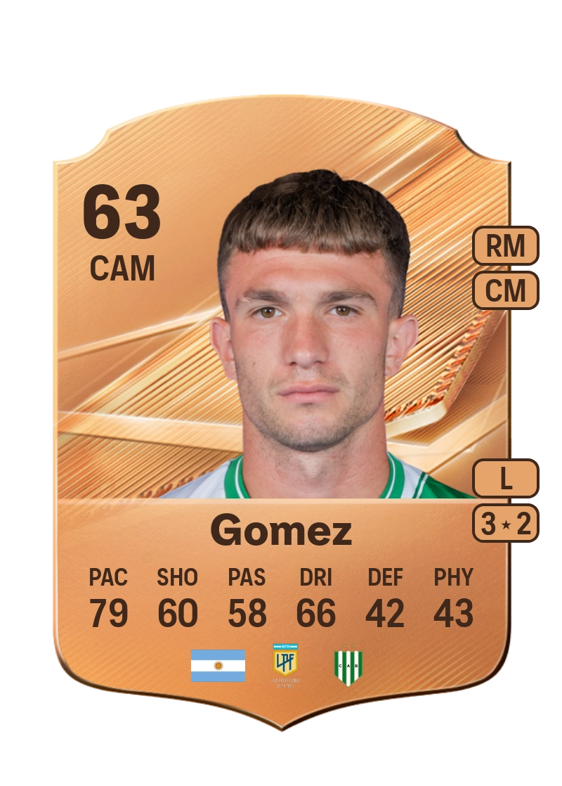 Lautaro Gomez