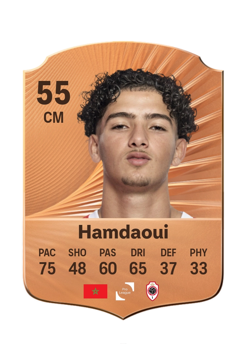 Youssef Hamdaoui