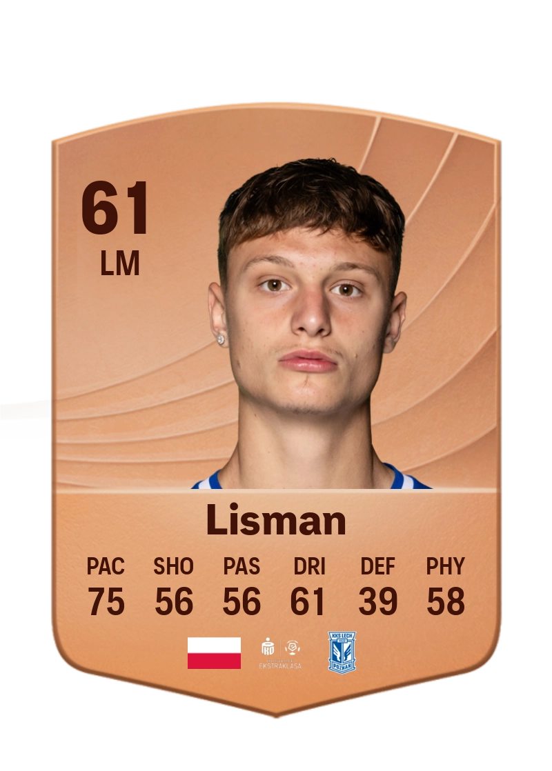 Kornel Lisman