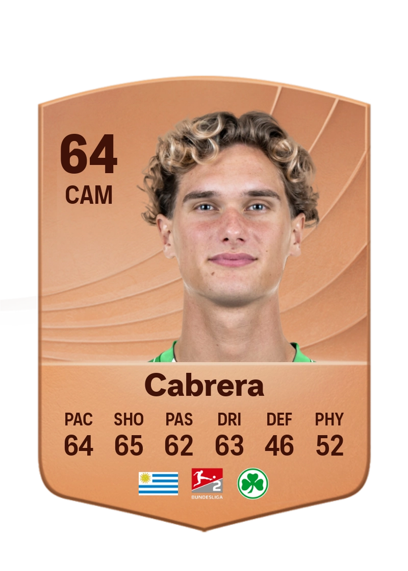 Juan Cabrera