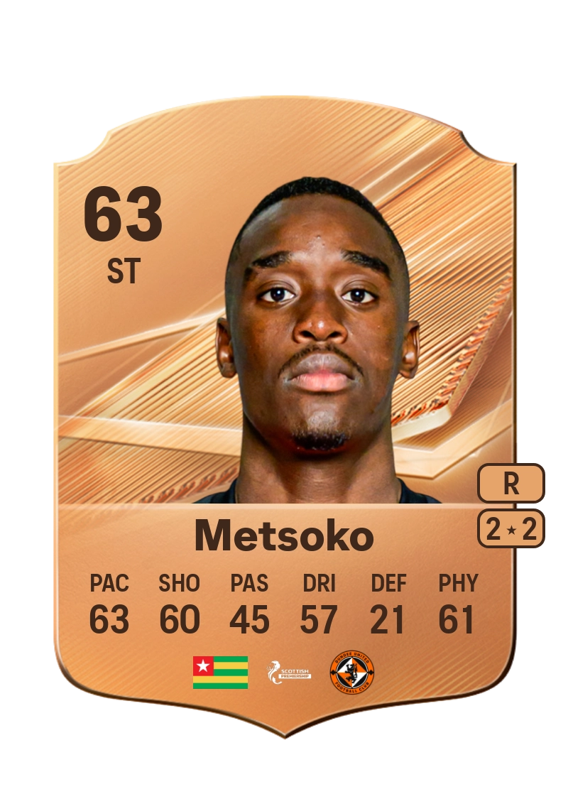 Idjessi Metsoko