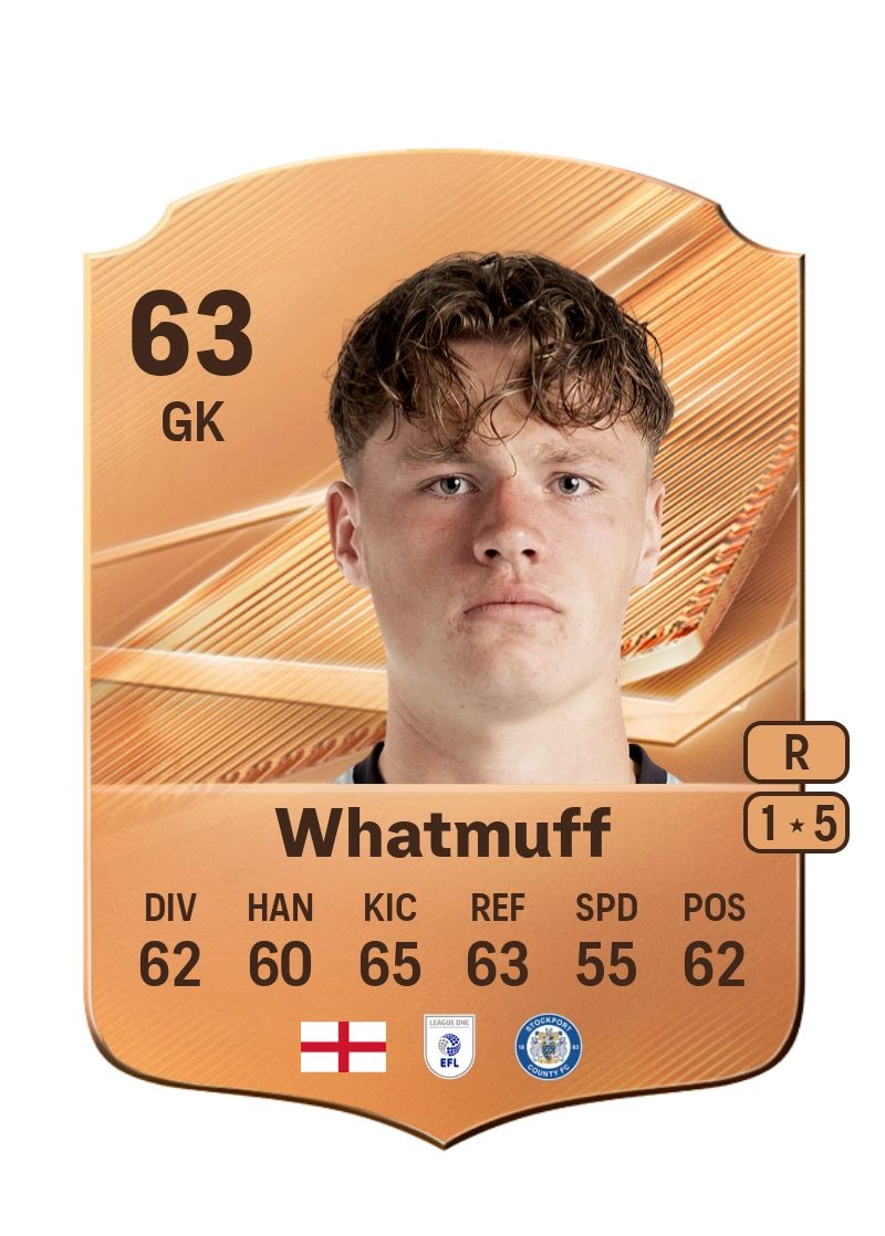Oliver Whatmuff