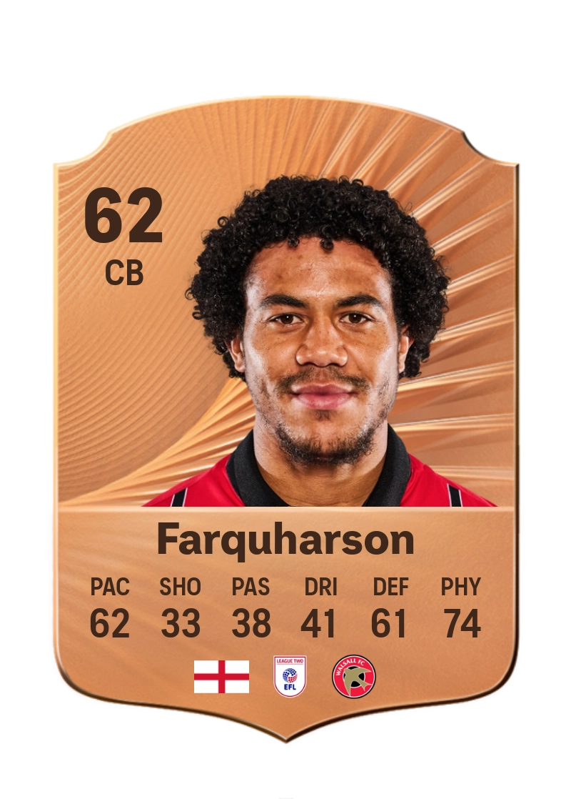 Priestley Farquharson