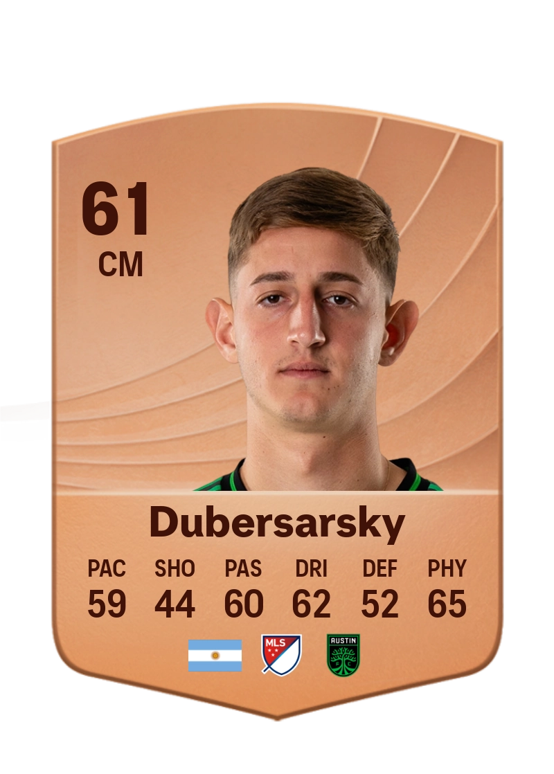 Nicolás Dubersarsky