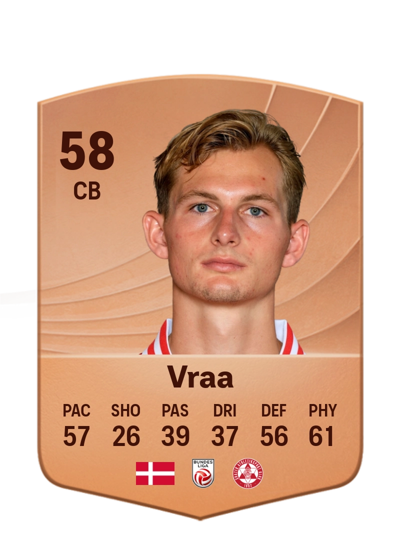 Ludwig Vraa