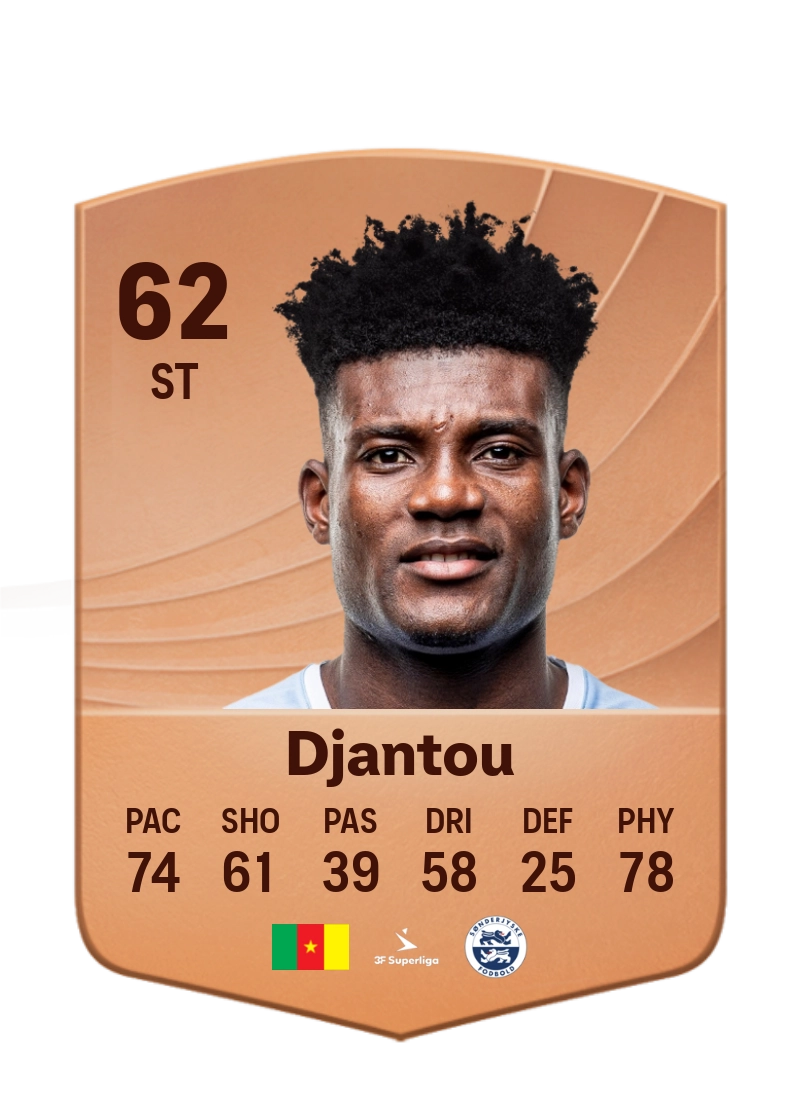 Ivan Djantou