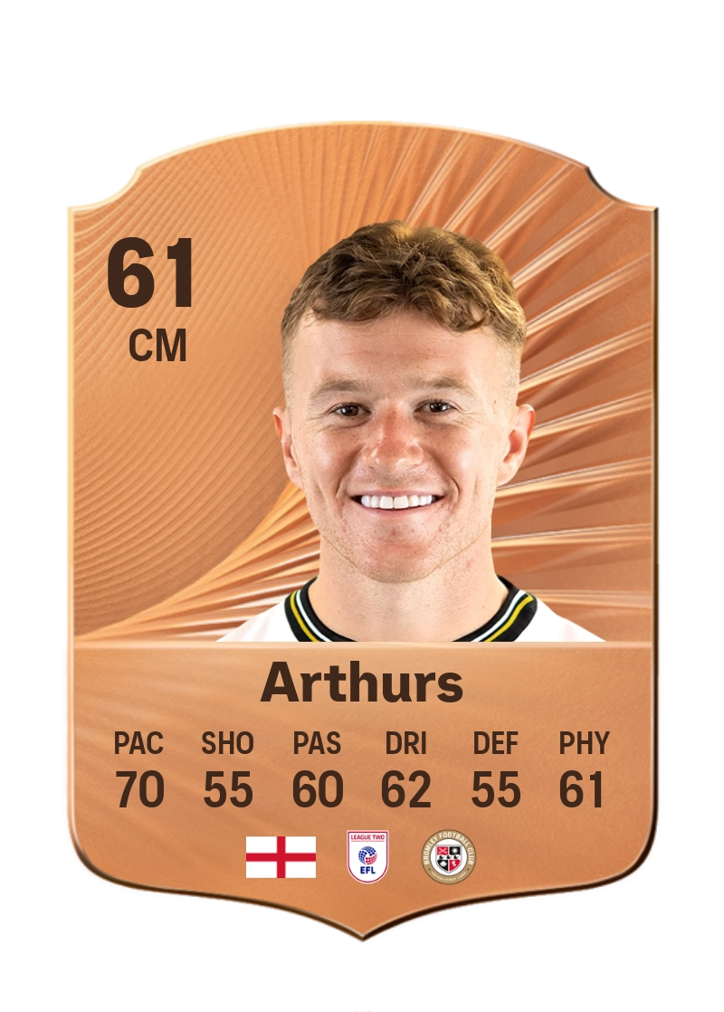 Jude Arthurs