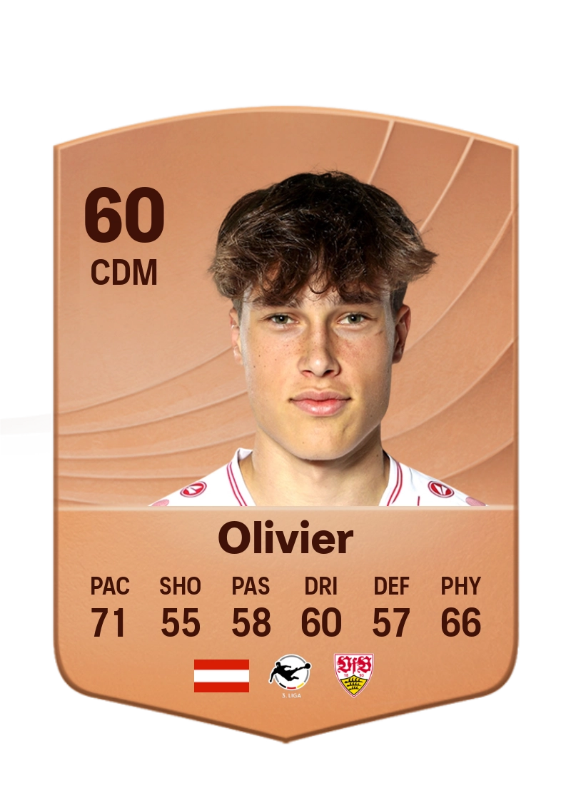 Christopher Olivier