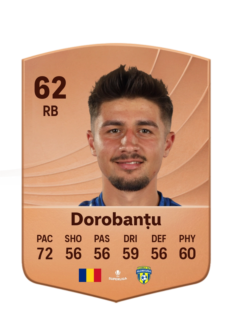 Andrei Dorobanțu