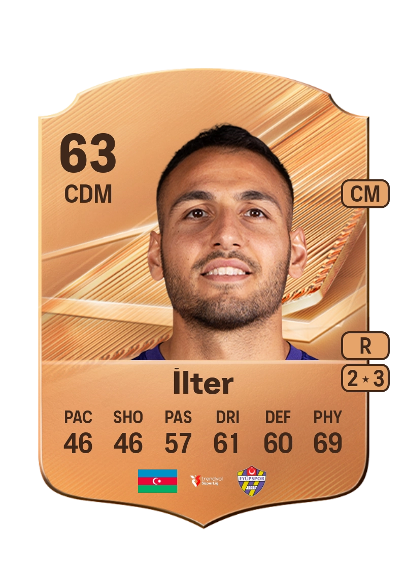Taşkın İlter