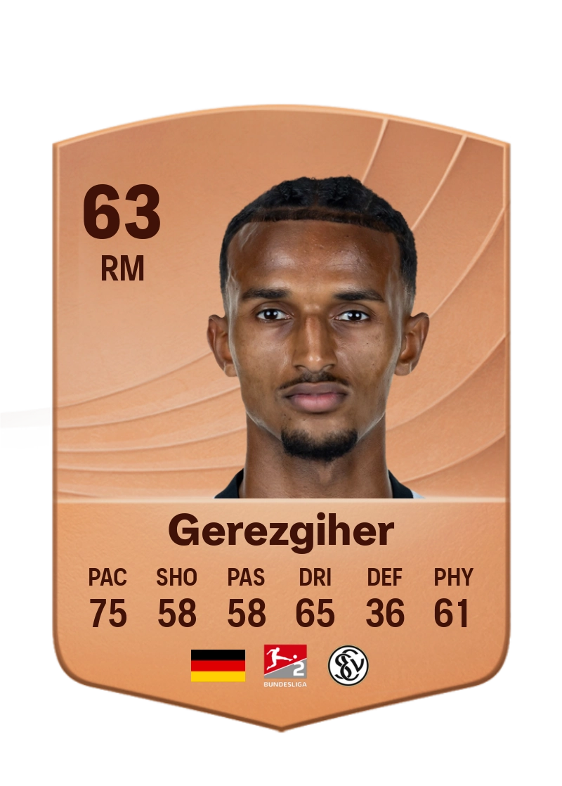 Filimon Gerezgiher