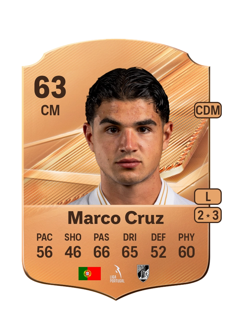 Marco Cruz