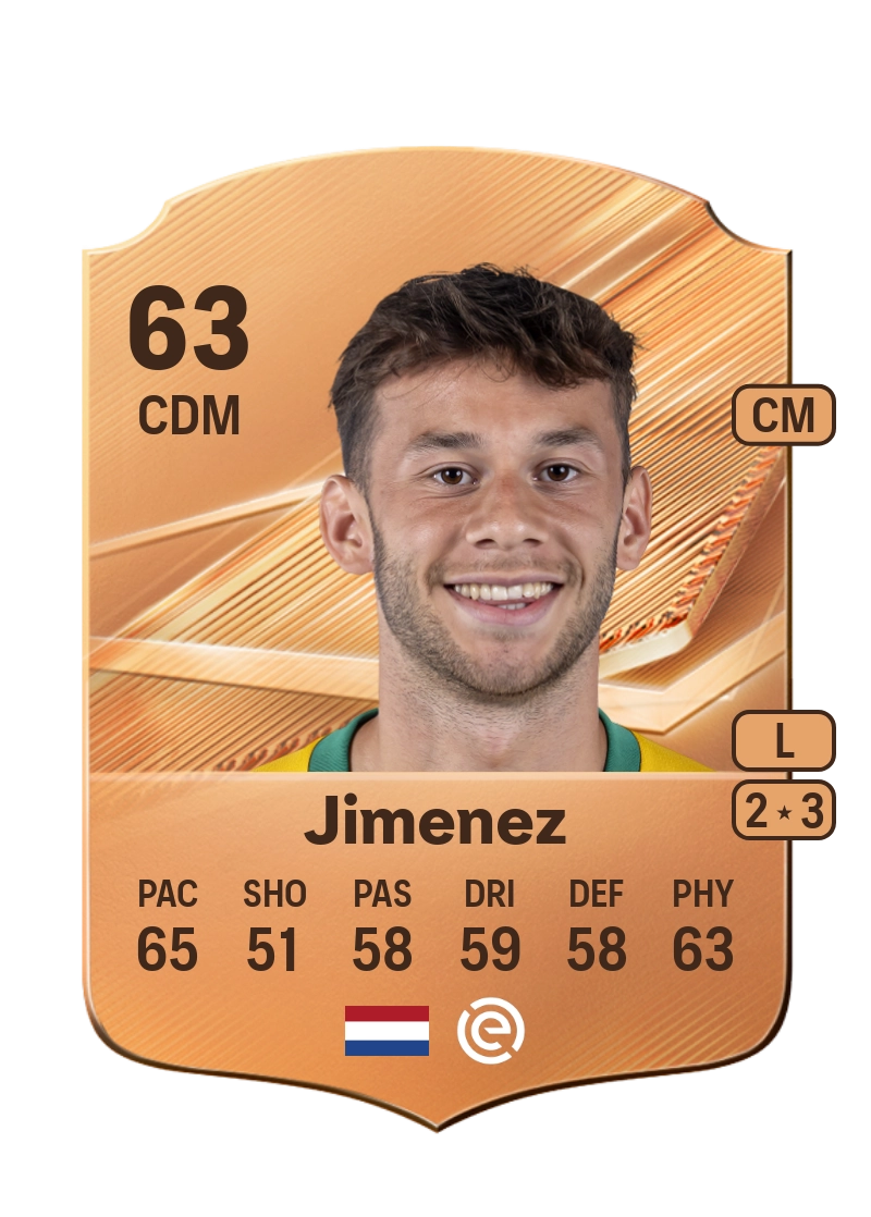 Mylian Jimenez