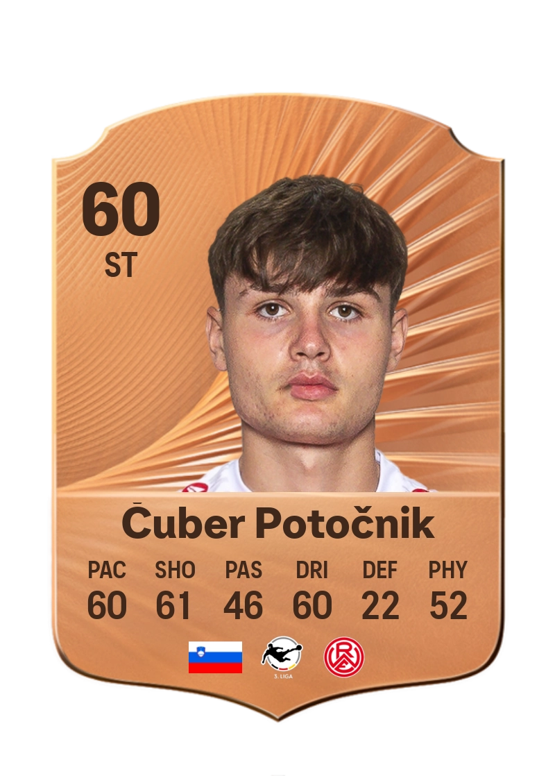 Jaka Čuber Potočnik