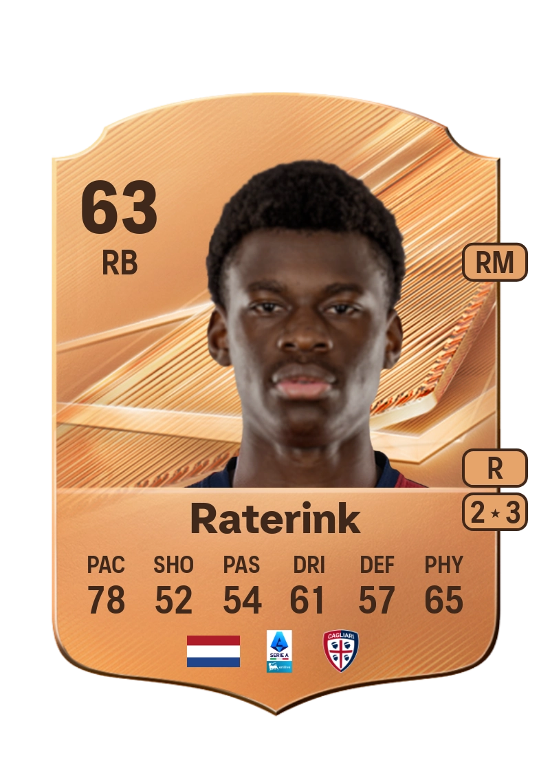 Othniël Raterink