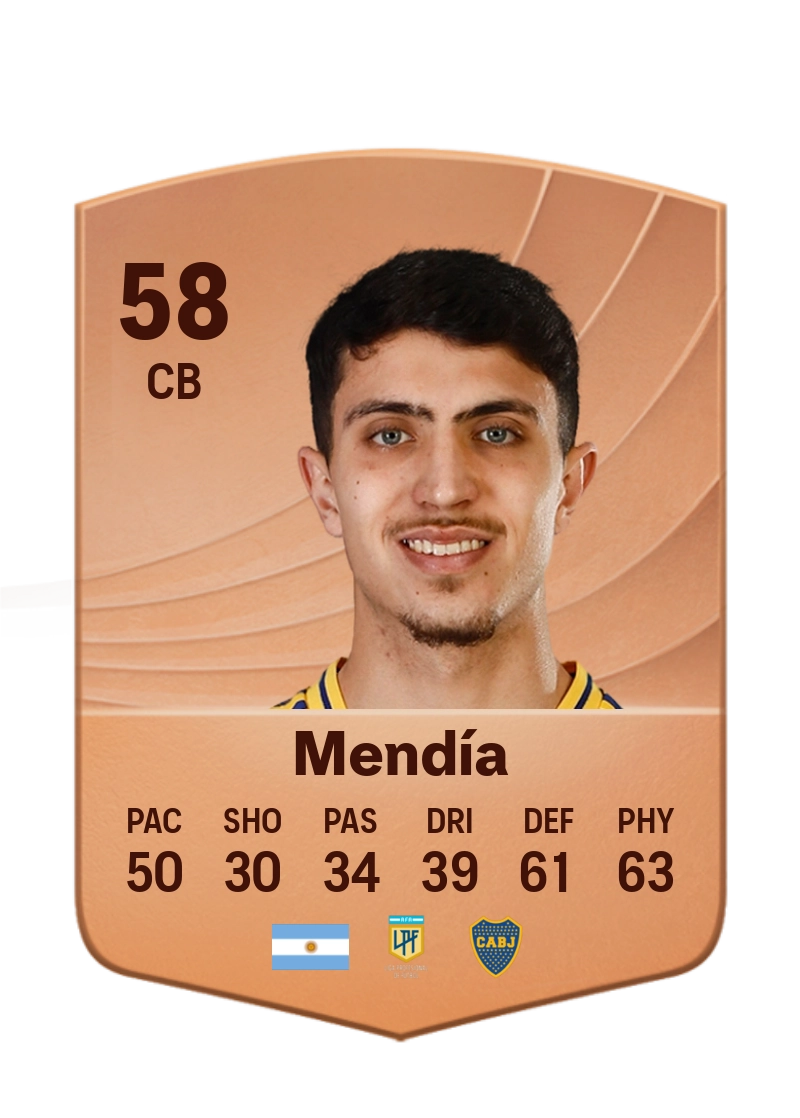 Mateo Mendía