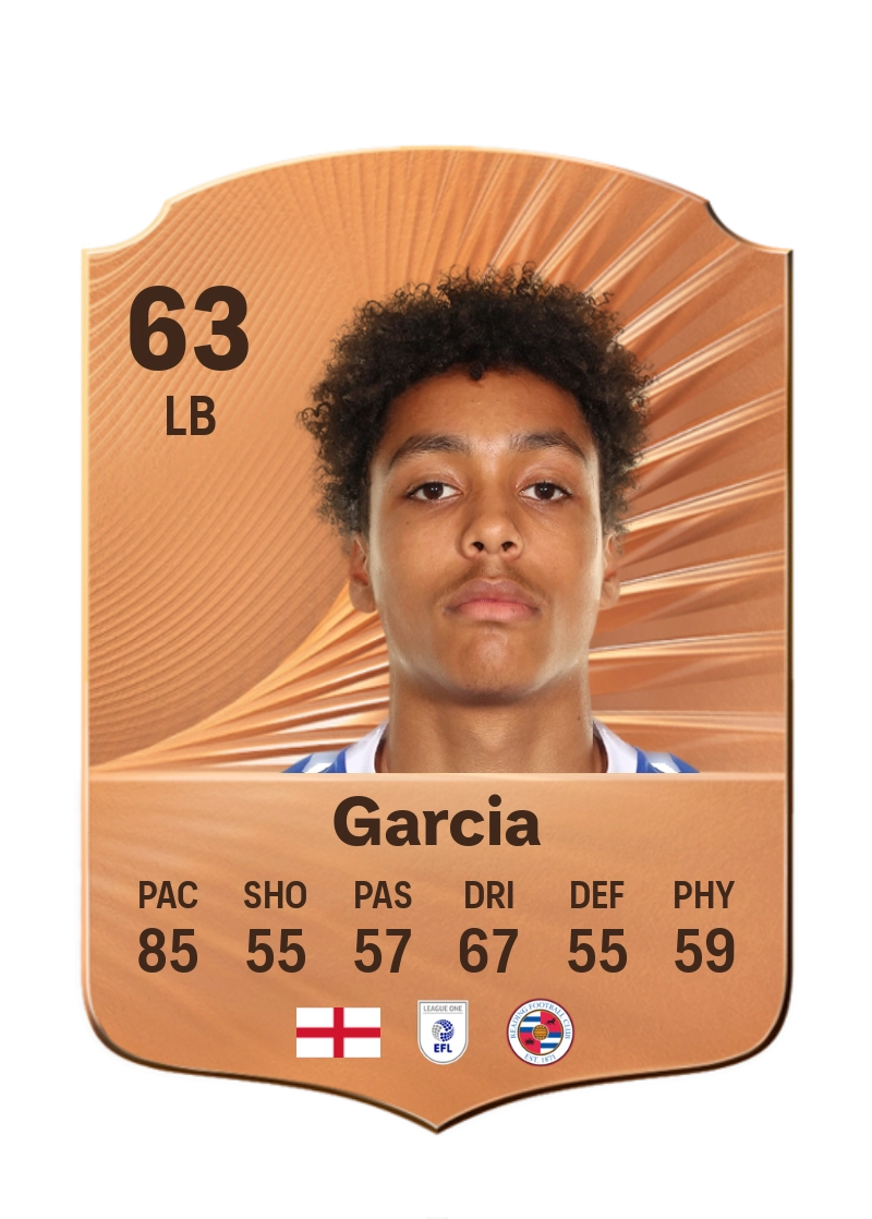 Andre Garcia