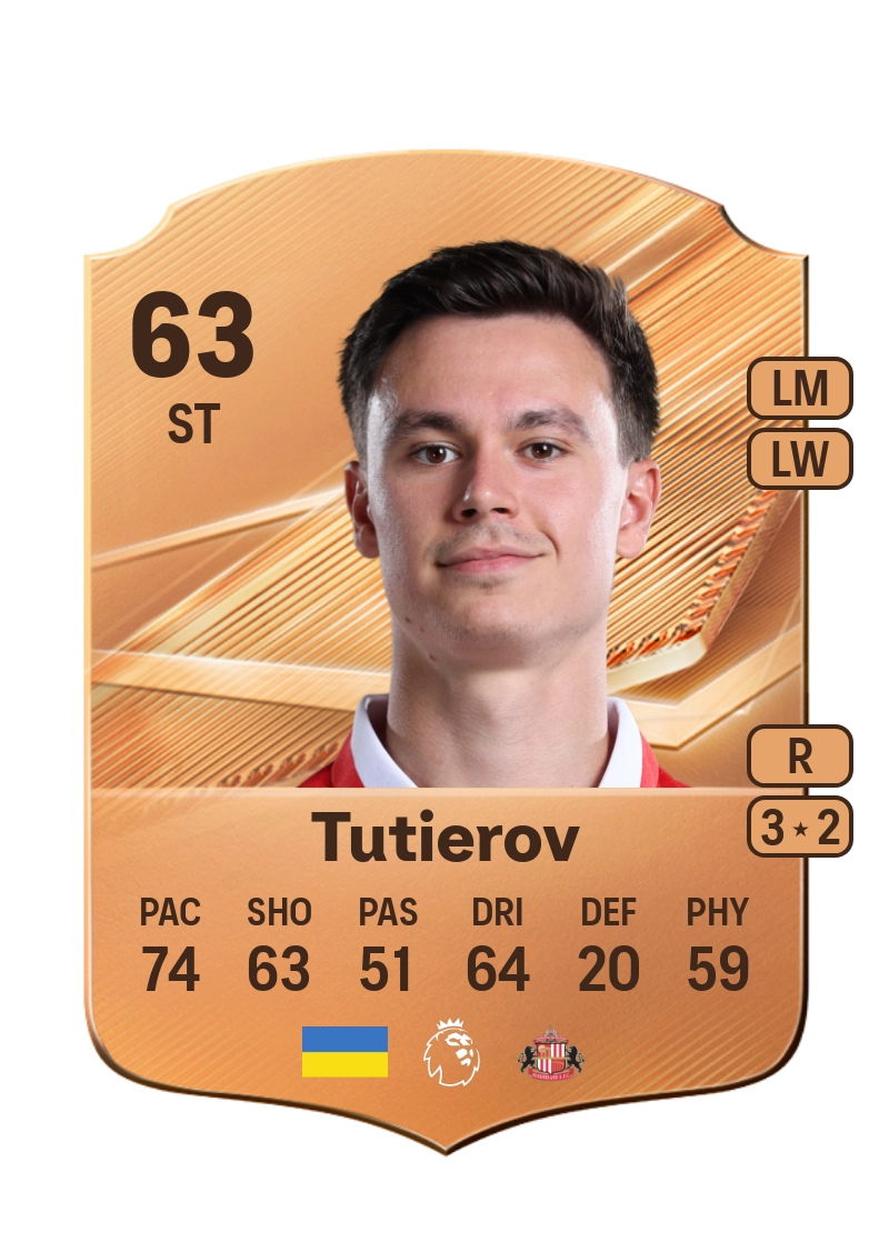 Timur Tutierov