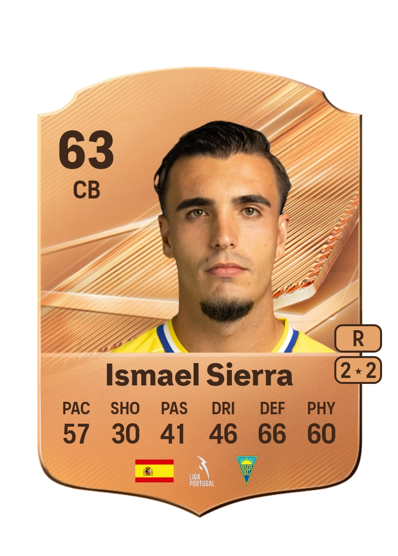 Ismael Sierra