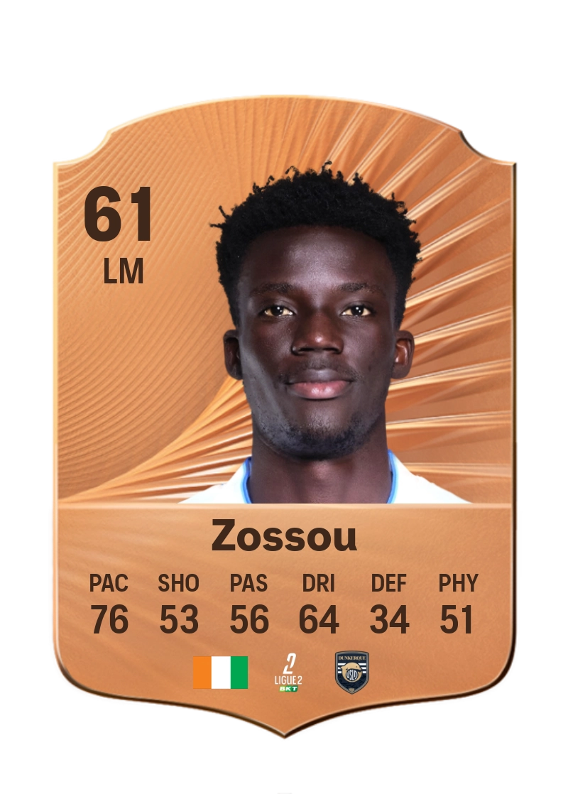 Aristide Zossou