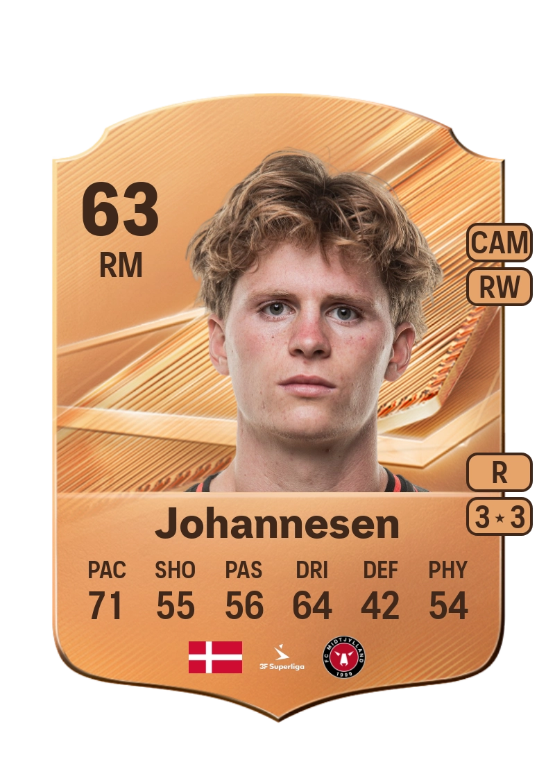 Sofus Johannesen