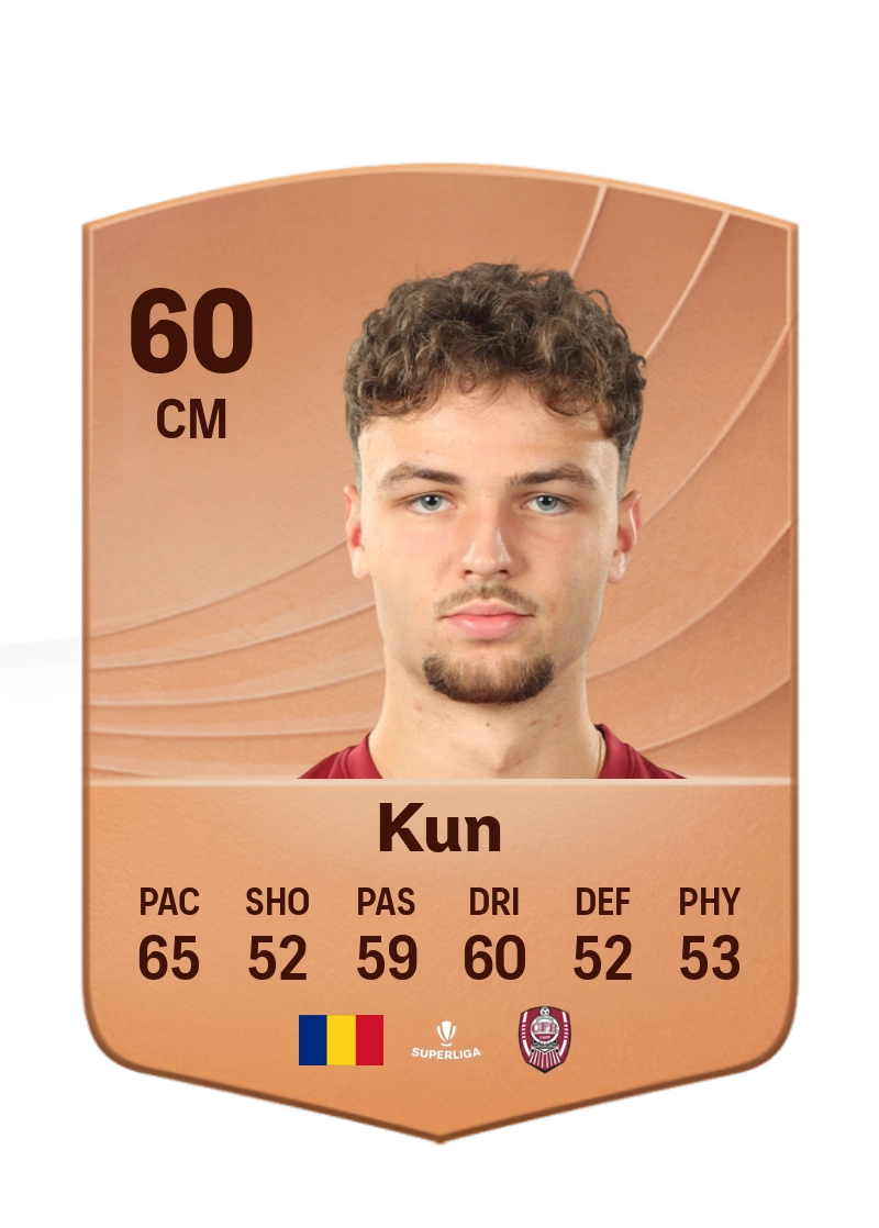 Viktor Kun