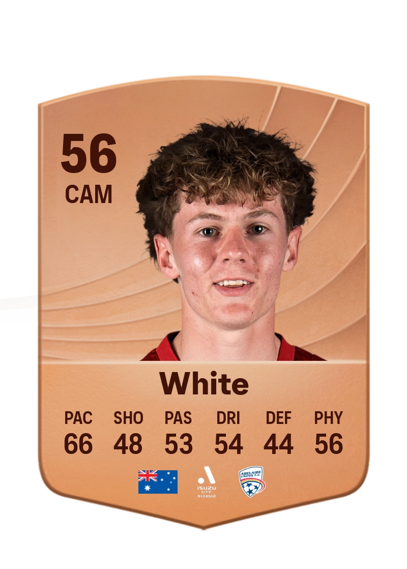Ryan White