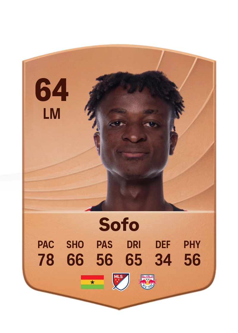 Mohammed Sofo