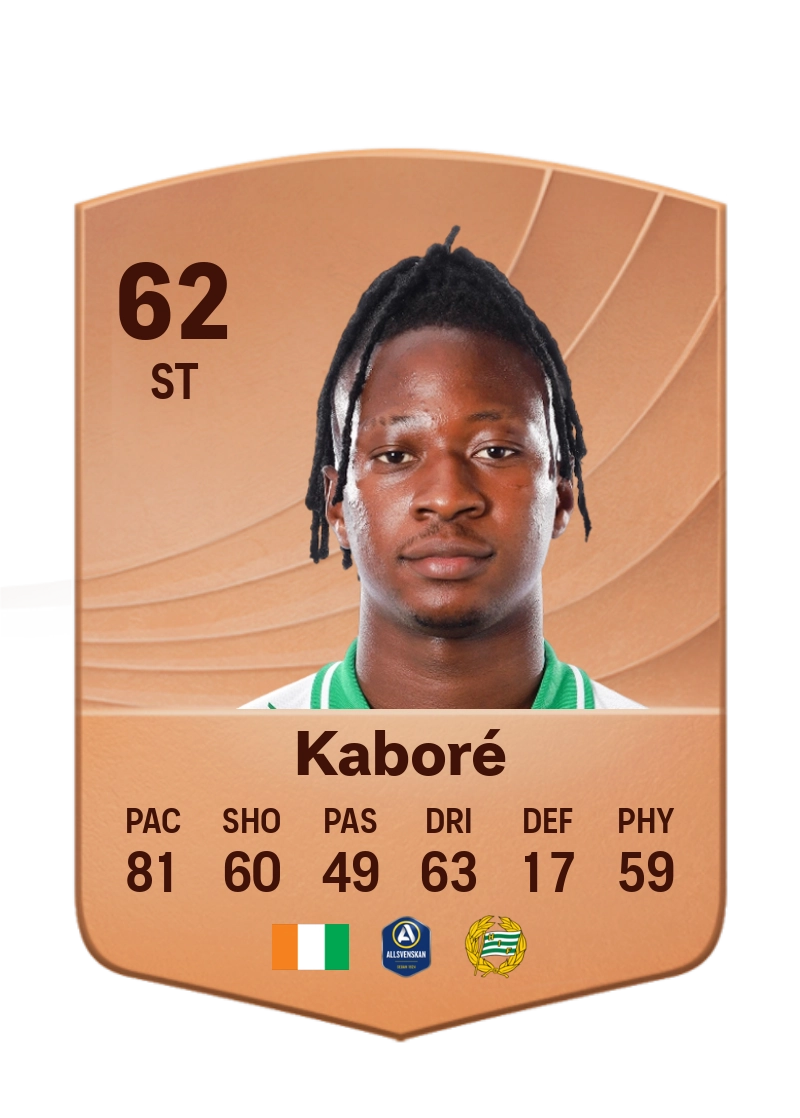 Elohim Kaboré