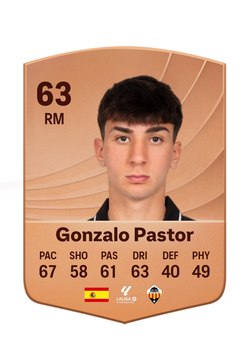 Gonzalo Pastor