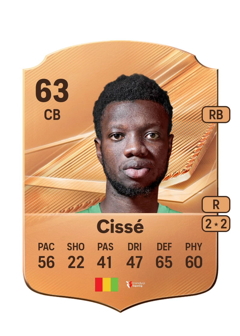 Amadou Cissé