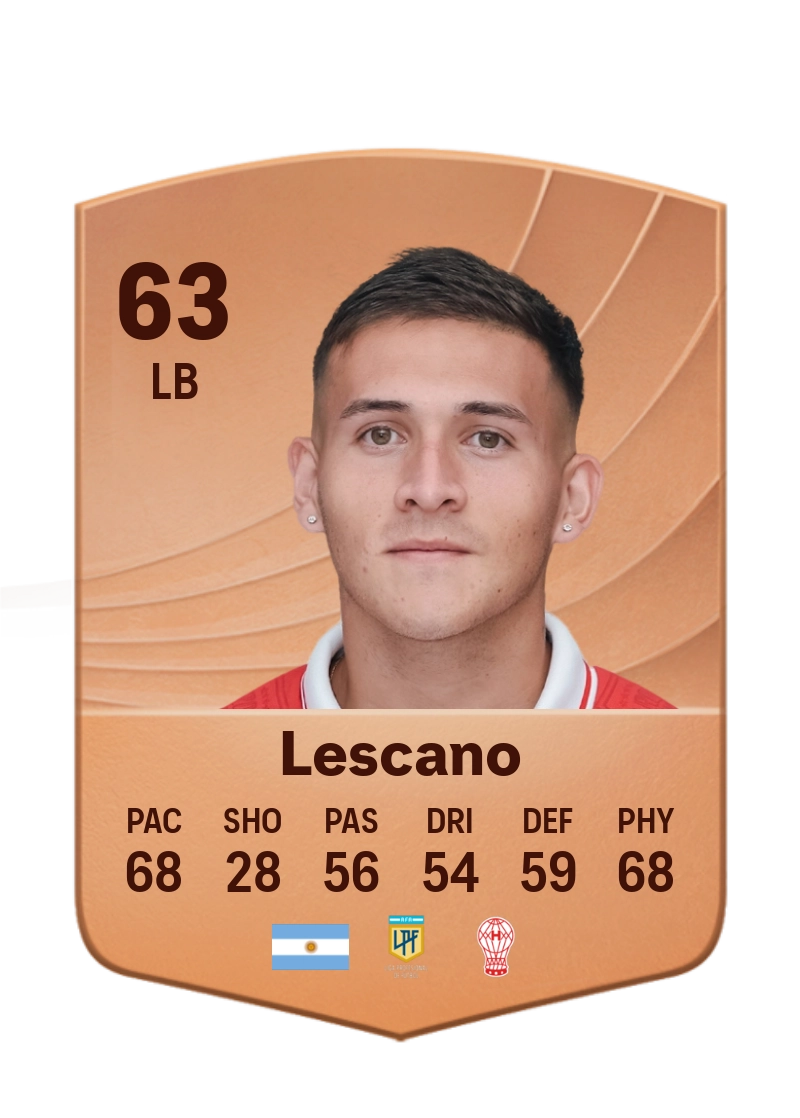 Leandro Lescano