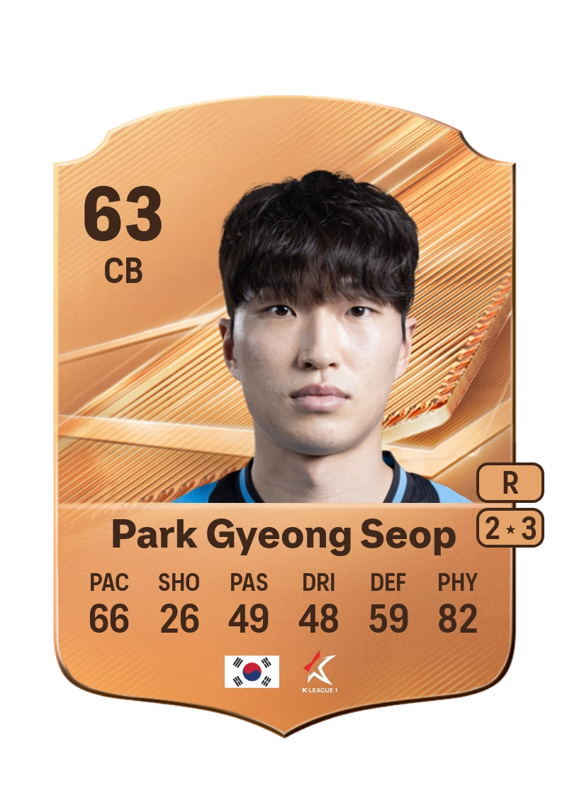 Park Gyeong Seop