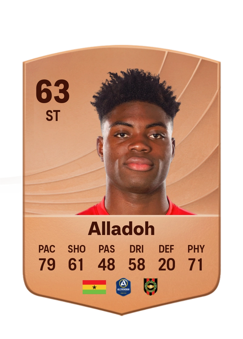 Ezekiel Alladoh