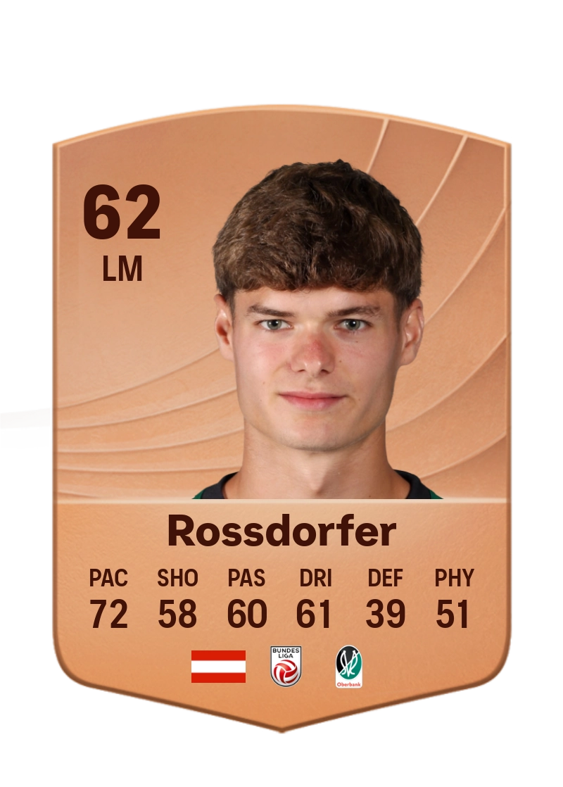 Fabian Rossdorfer