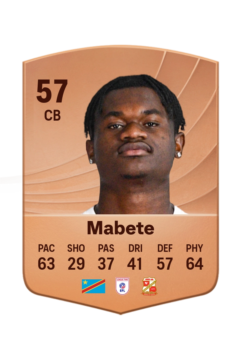 Filozofe Mabete