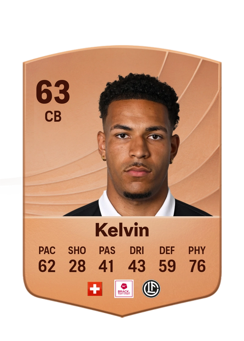 Damian Kelvin