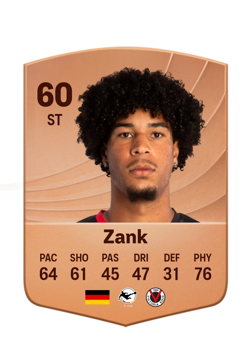 Benjamin Zank