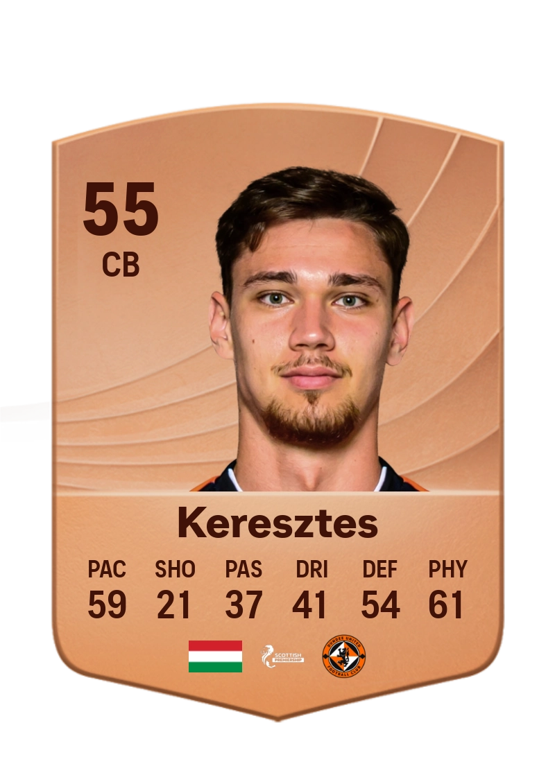 Krisztián Keresztes