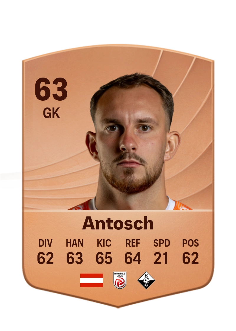 Daniel Antosch