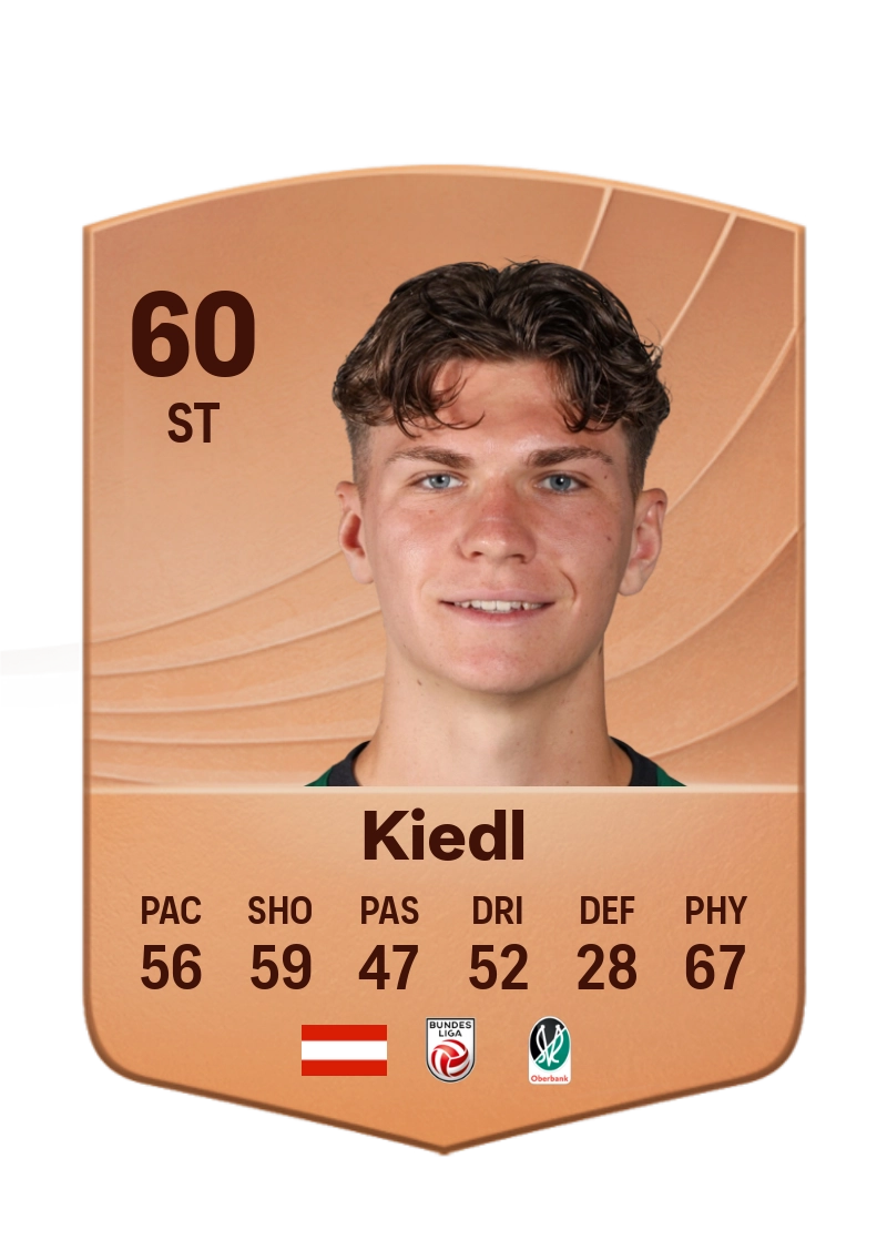 Peter Kiedl