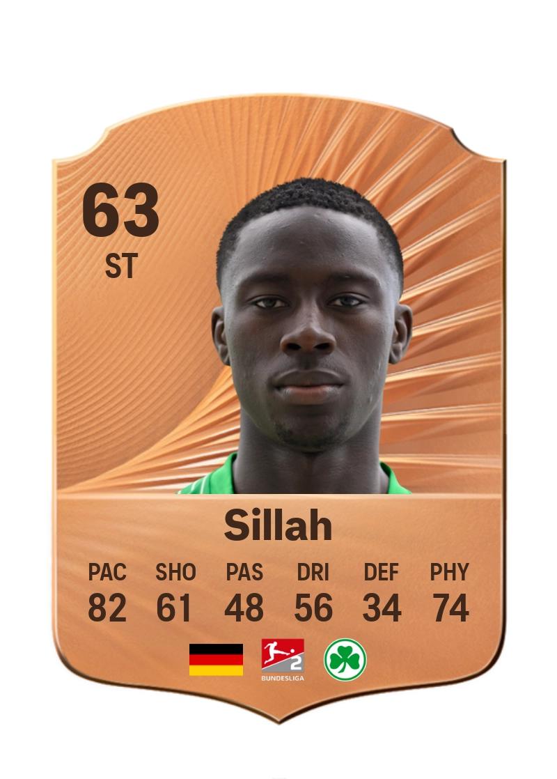 Omar Sillah