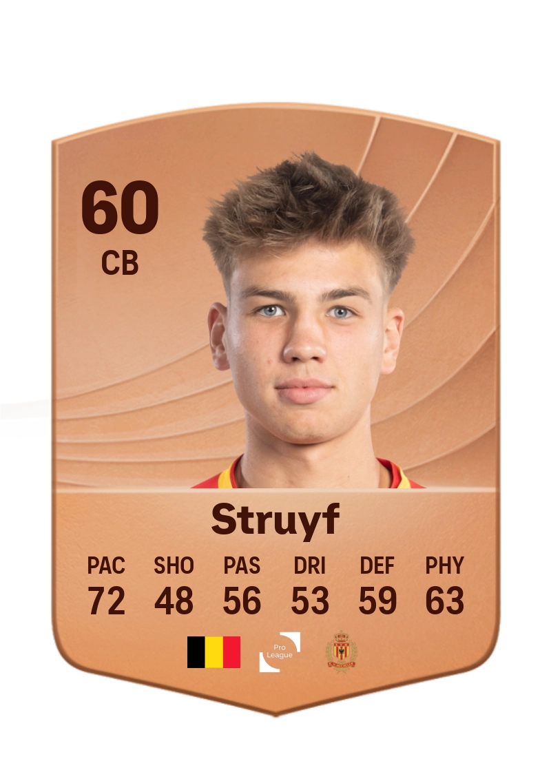 Ian Struyf